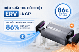 hiệu suất thu hồi nhiệt ERV là gì