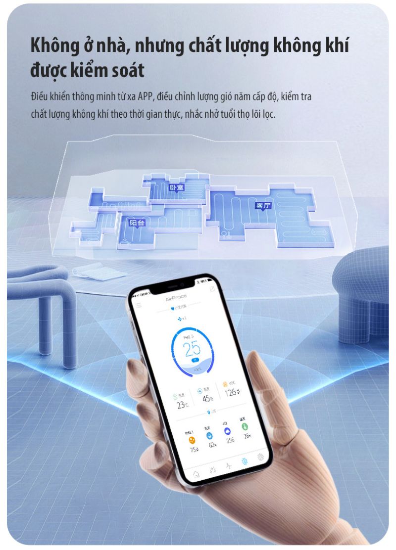 Máy lọc không khí cho phòng khách 30m2 đáng mua hàng đầu hiện nay 10 Cảm biến thông minh và điều khiển từ xa qua ứng dụng