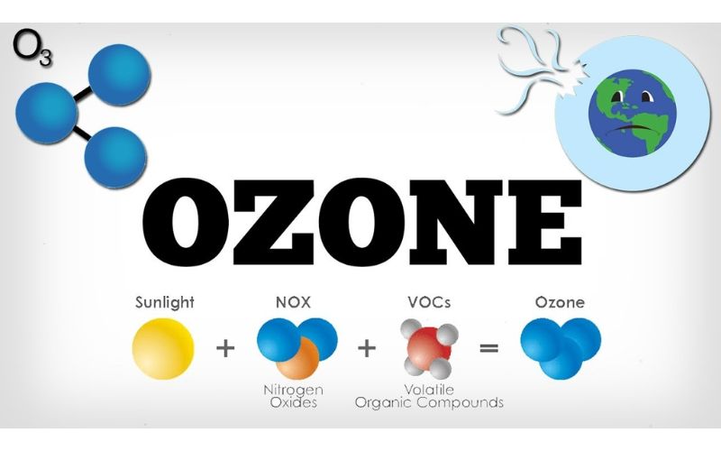 Máy lọc không khí ozone có hại không? Ưu điểm khác biệt giúp AirProce được nhiều gia đình lựa chọn 5 Ion hóa có phải lúc nào cũng tạo ra ozone?