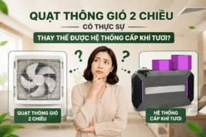 quạt thông gió 2 chiều